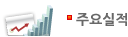 portfolio_icon